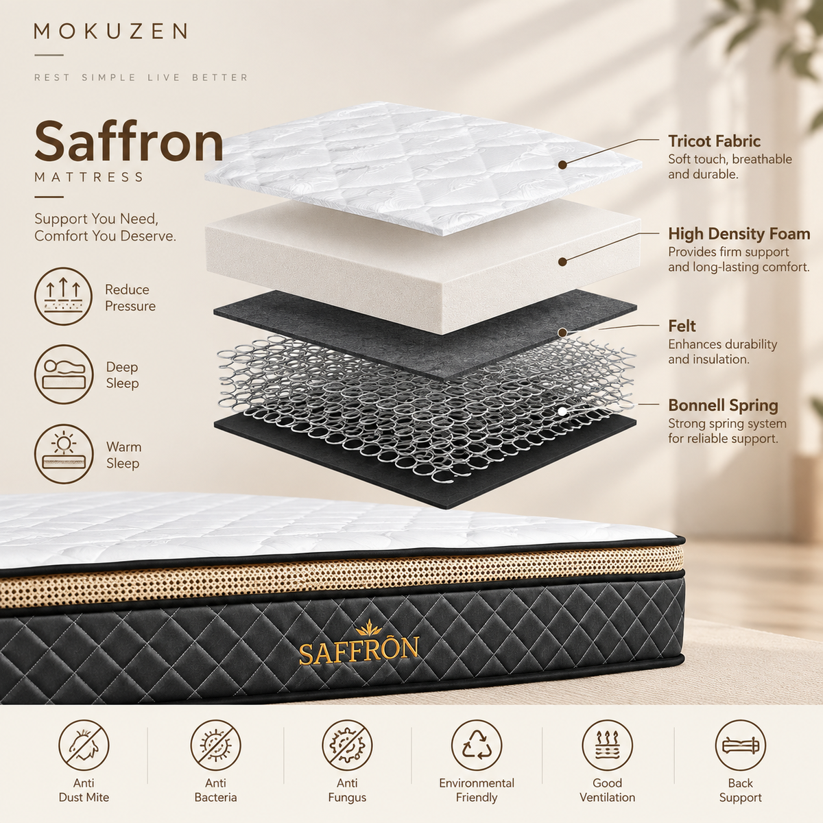 Saffron 10'' Mattress - FREE Pillow and Mattress Protector