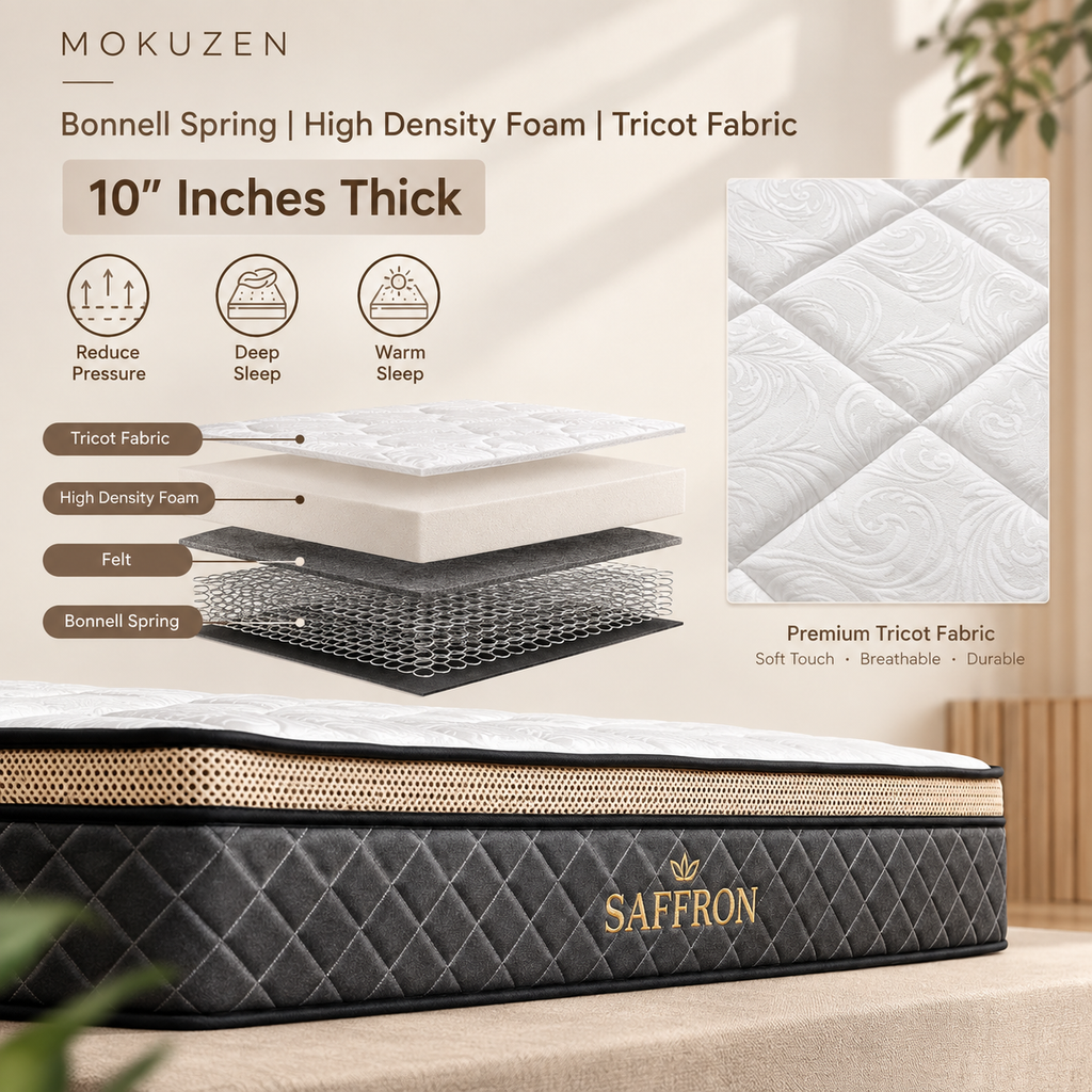 Saffron 10'' Mattress - FREE Pillow and Mattress Protector