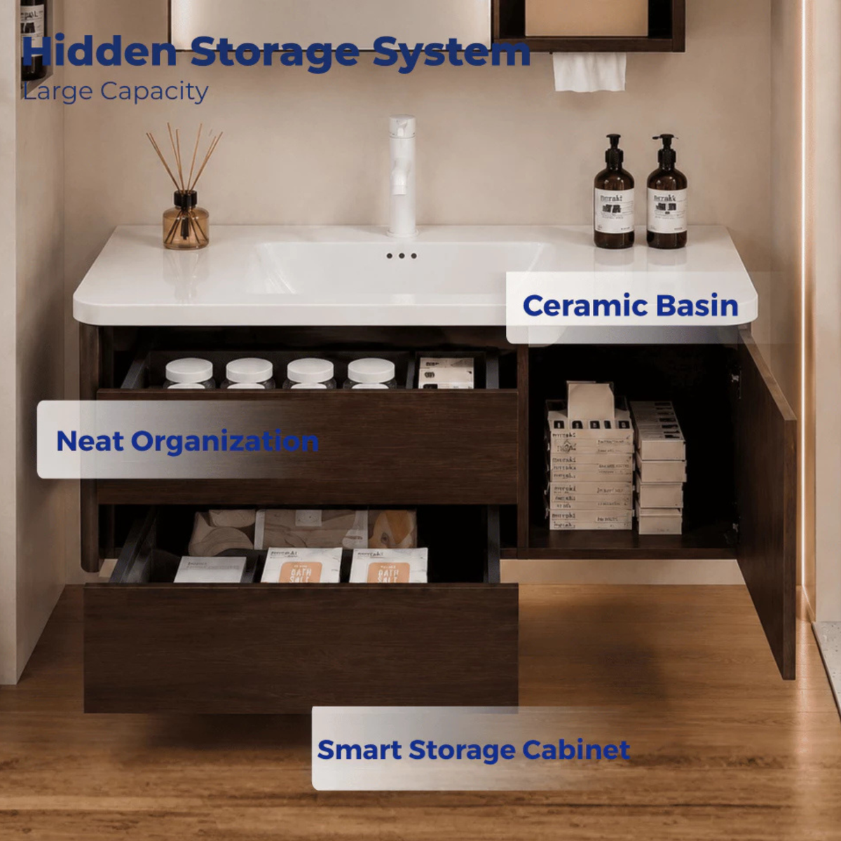 Edgewood B Honeycomb Aluminium Mirror Cabinet And Drawer Storage 80cm 90cm Waterproof